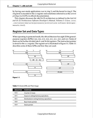Practical Reverse Engineering: x86, x64, ARM, Windows Kernel, Reversing Tools, and Obfuscation, Tasc