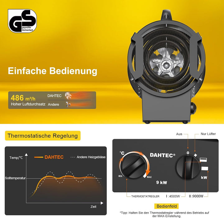 Elektroheizer Heizlüfter mit Thermostat 9 kW 400 V für grosse Räume | Bauheizer elektrisch - Heizlei