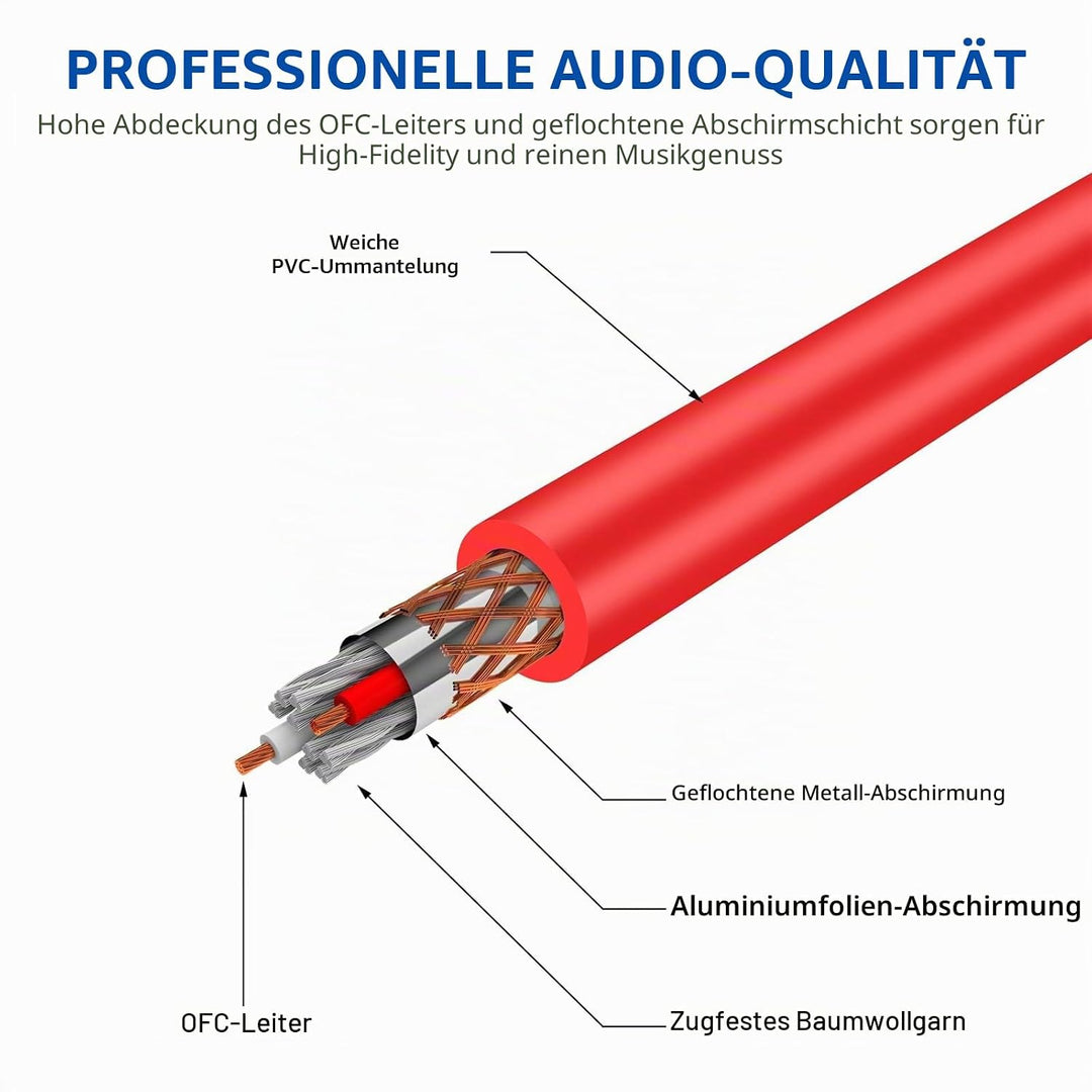 Colexy XLR Mikrofonkabel 5 Stück 3-Pin DMX Mikrofon 5 m Mikrofonkabel XLR Stecker auf Buchse DMX Mik
