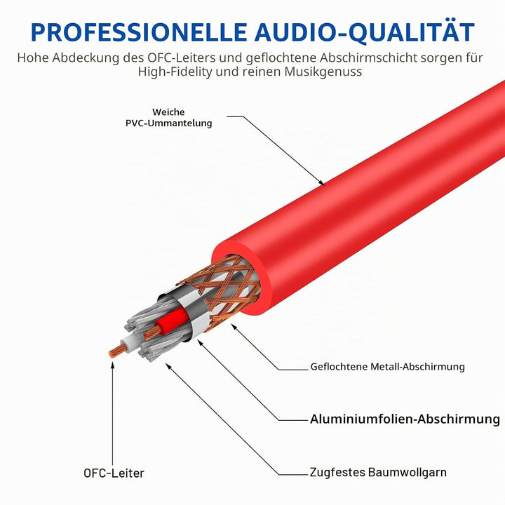 Colexy XLR Mikrofonkabel 5 Stück 3-Pin DMX Mikrofon 5 m Mikrofonkabel XLR Stecker auf Buchse DMX Mik