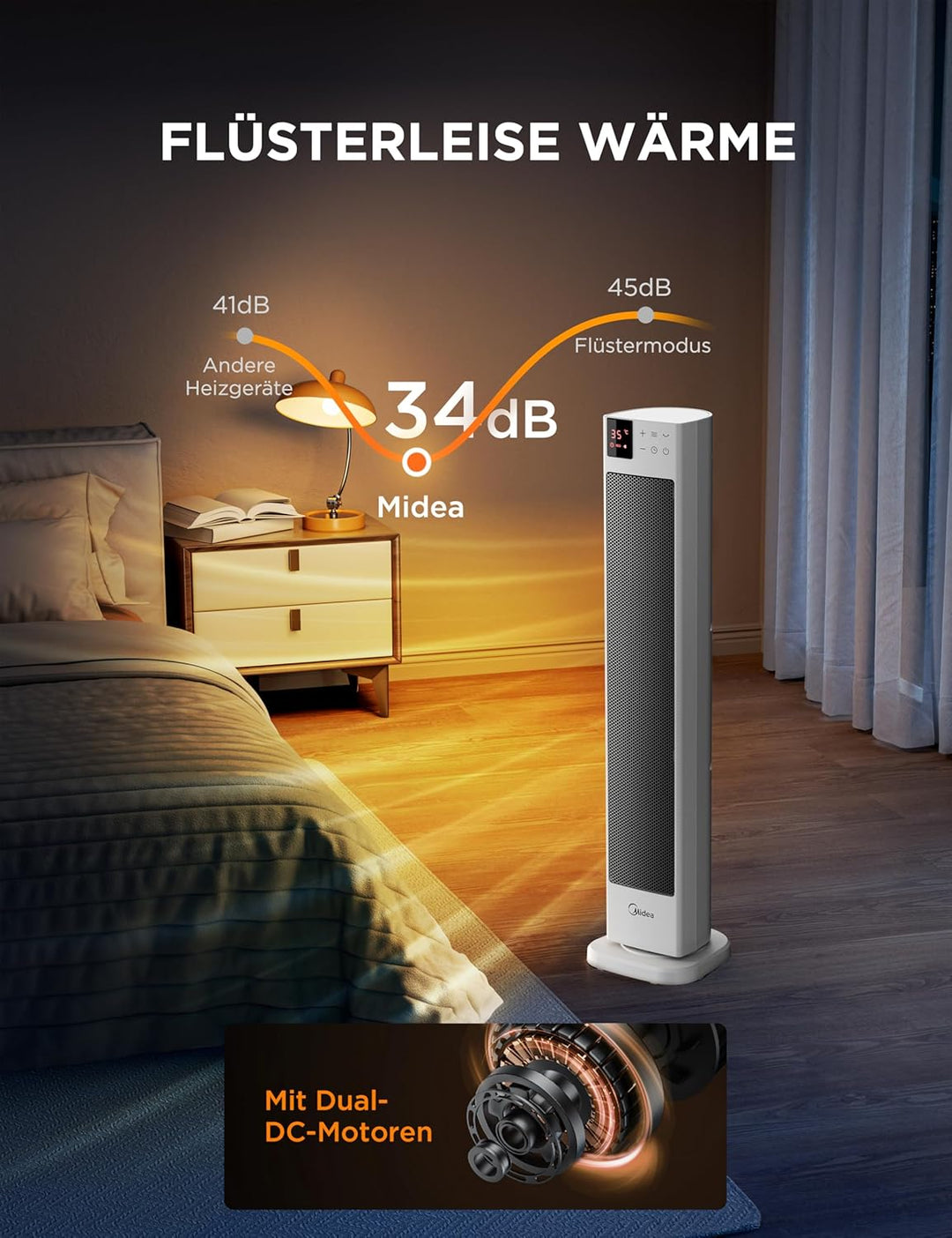Midea NTH20-22GR(WH) Heizlüfter Energiesparend Leise mit Fernbedienung,PTC 2000 Watt Keramik Heizlüf