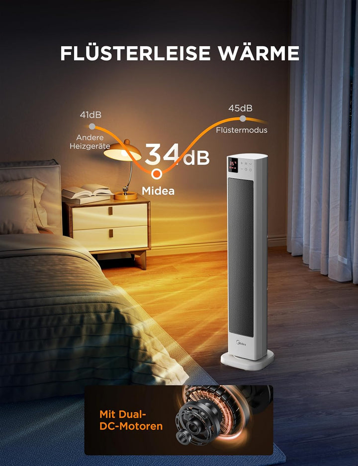 Midea NTH20-22GR(WH) Heizlüfter Energiesparend Leise mit Fernbedienung,PTC 2000 Watt Keramik Heizlüf