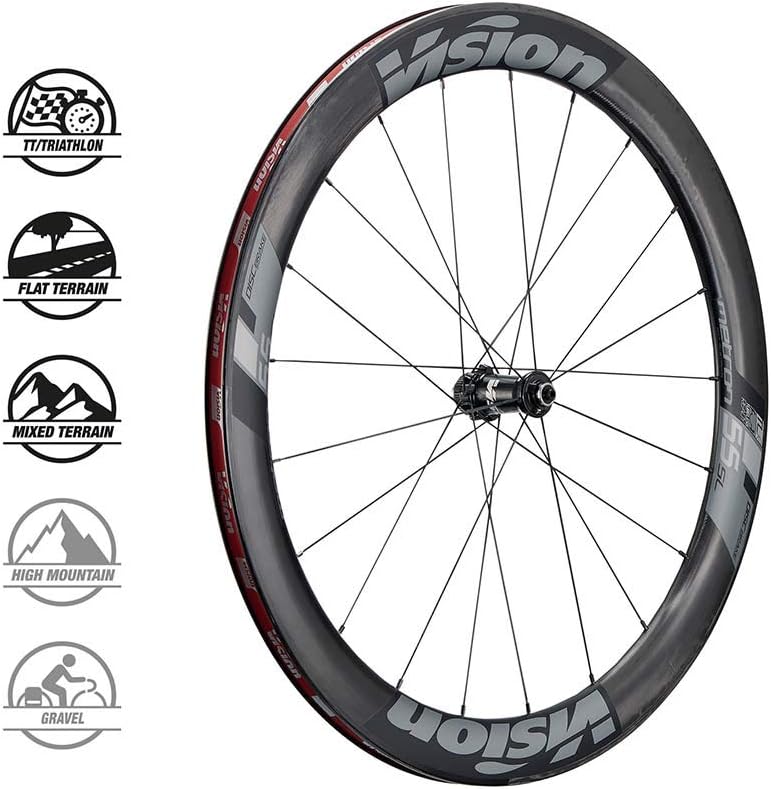 Vision Metron 55 Sl Db Cop. Center Lock Tubeless H