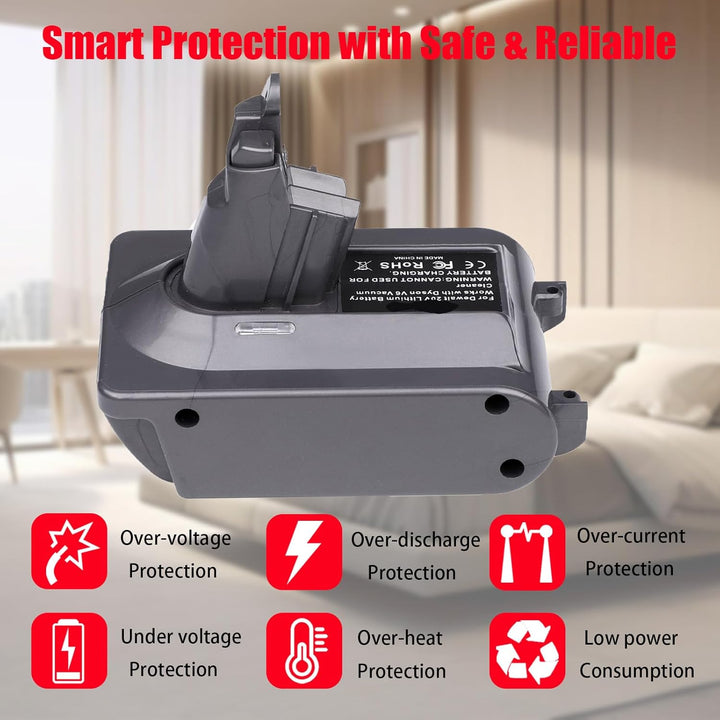 Universal V6 Akku-Adapter für Dyson, kompatibel mit Bosch Professional 18V GBA System Akku, Mehrzwec