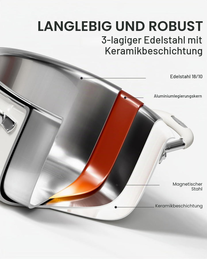 Suppentopf 5,7 l (6 Quart), dreilagiger Suppentopf aus 18/10 Edelstahl mit Deckel, induktionsfertige