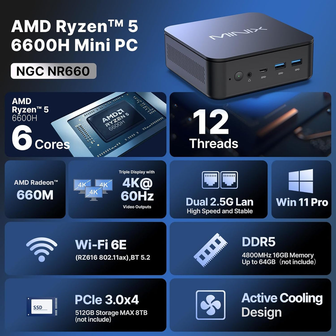 MINIX NGC-NR660 Mini PC, AMD Ryzen 5 6600H, 16 GB DDR5, 512 GB PCIe 3.0 SSD, kompakter Mini Desktop