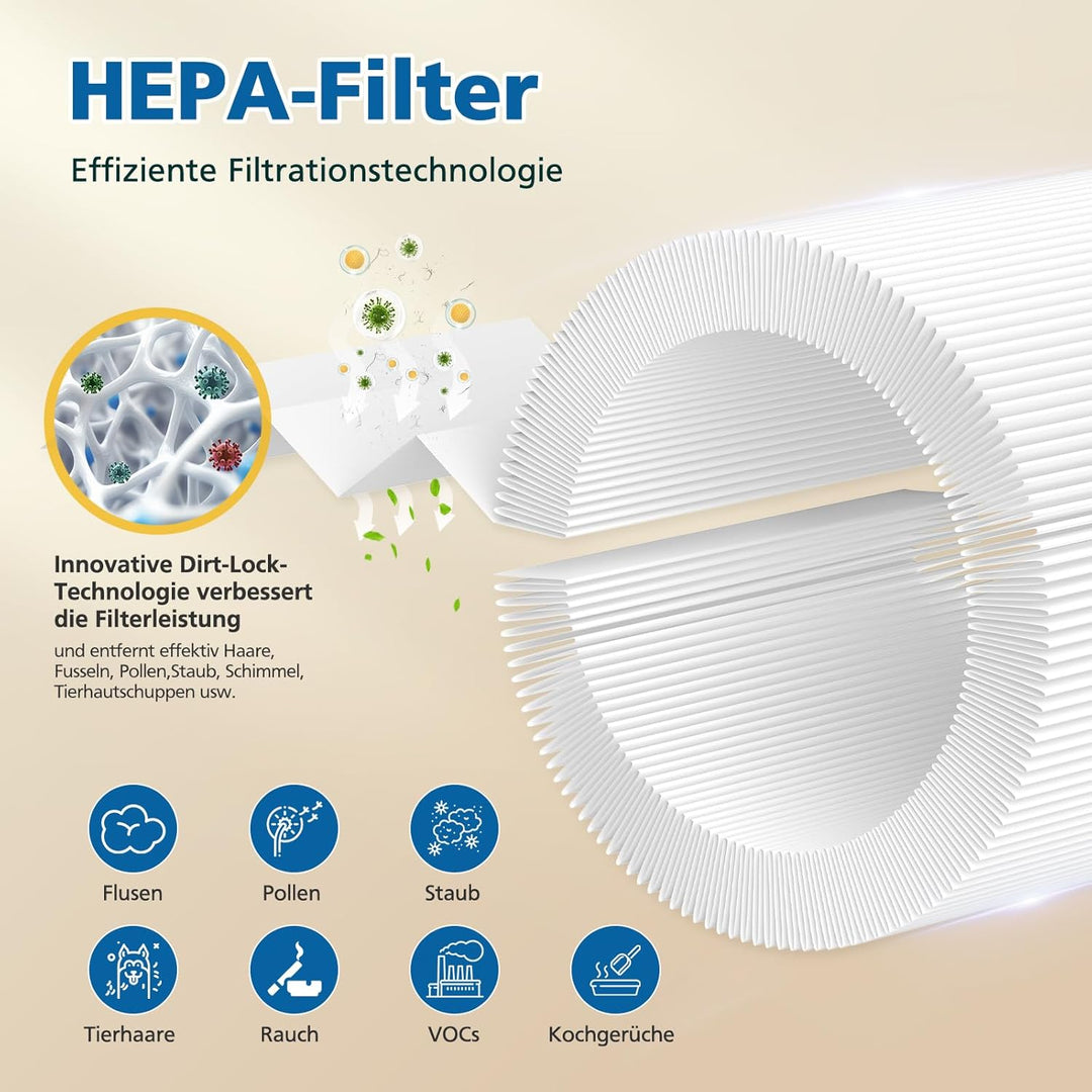 2 Stück HEPA-Ersatzfilter für Philips 800 Series Luftreiniger - AC0830/10 AC0820/30 AC0820/10 AC0819