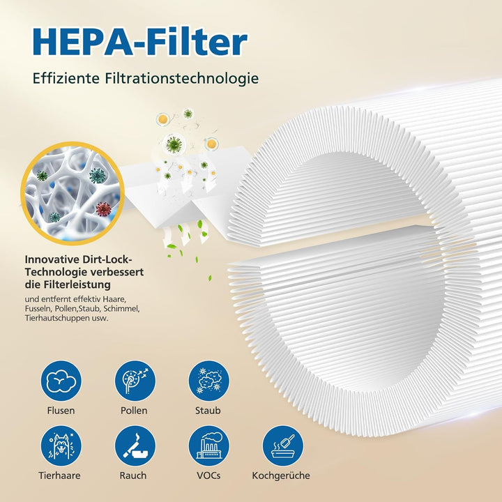 2 Stück HEPA-Ersatzfilter für Philips 800 Series Luftreiniger - AC0830/10 AC0820/30 AC0820/10 AC0819