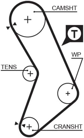 GATES PowerGrip Kit + Wasserpumpe KP15545XS