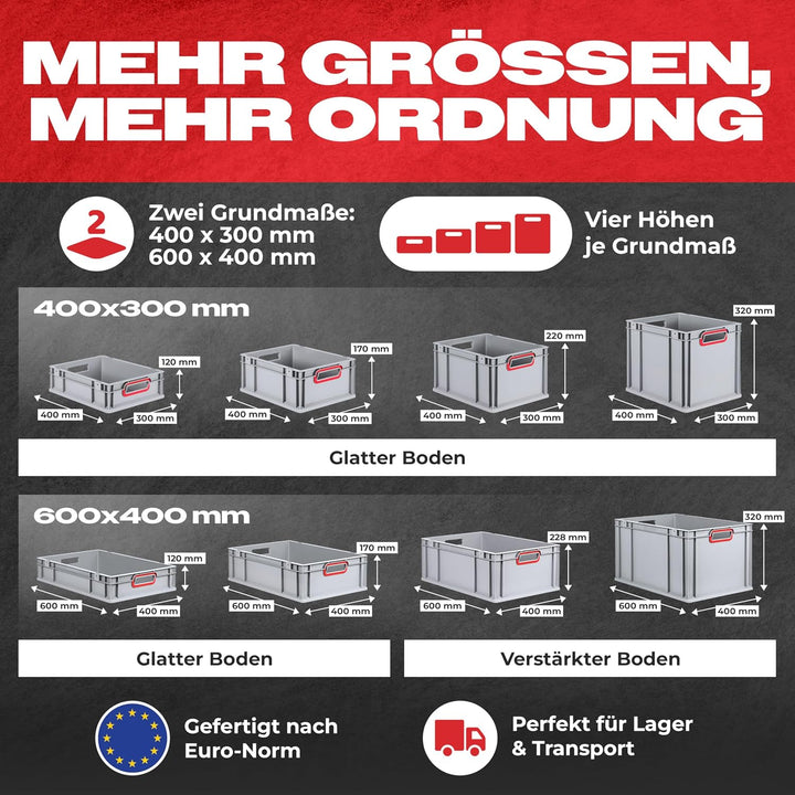 aidB Eurobox NextGen 2.0 - 600x400x320mm – Stapelbare 65L Kunststoffbox mit offenen Griffen – Lagerb
