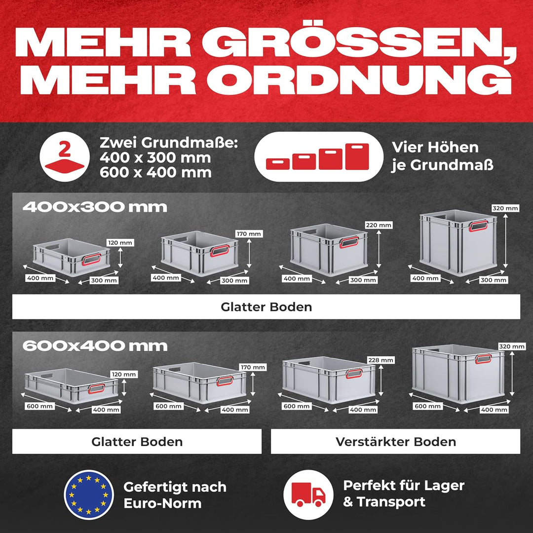 aidB Eurobox NextGen 2.0 - 600x400x320mm – Stapelbare 65L Kunststoffbox mit offenen Griffen – Lagerb