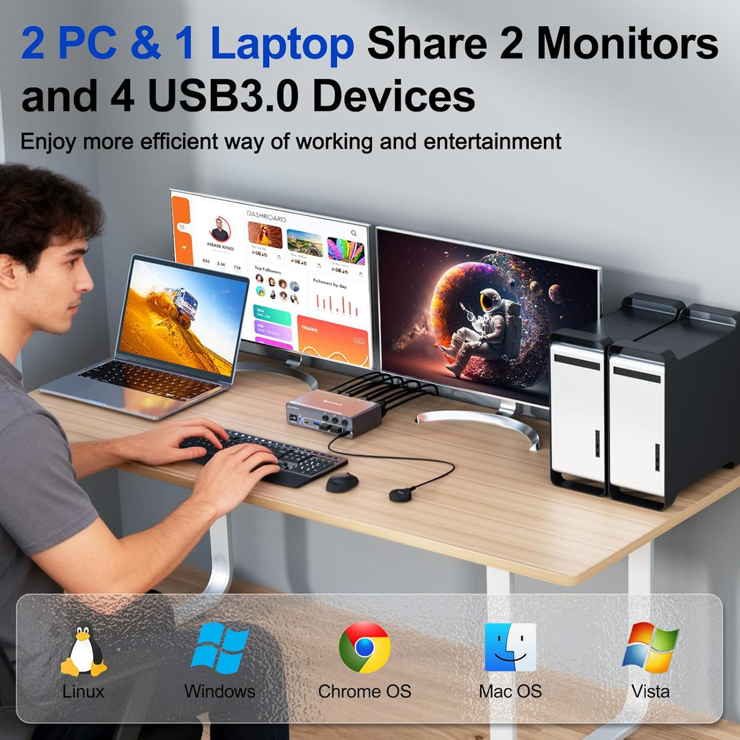 4K@60Hz USB C HDMI DP Dual Monitore KVM Switch 2 PC 1 Laptop Share 2 Monitore und 4 USB 3.0 Ports, E
