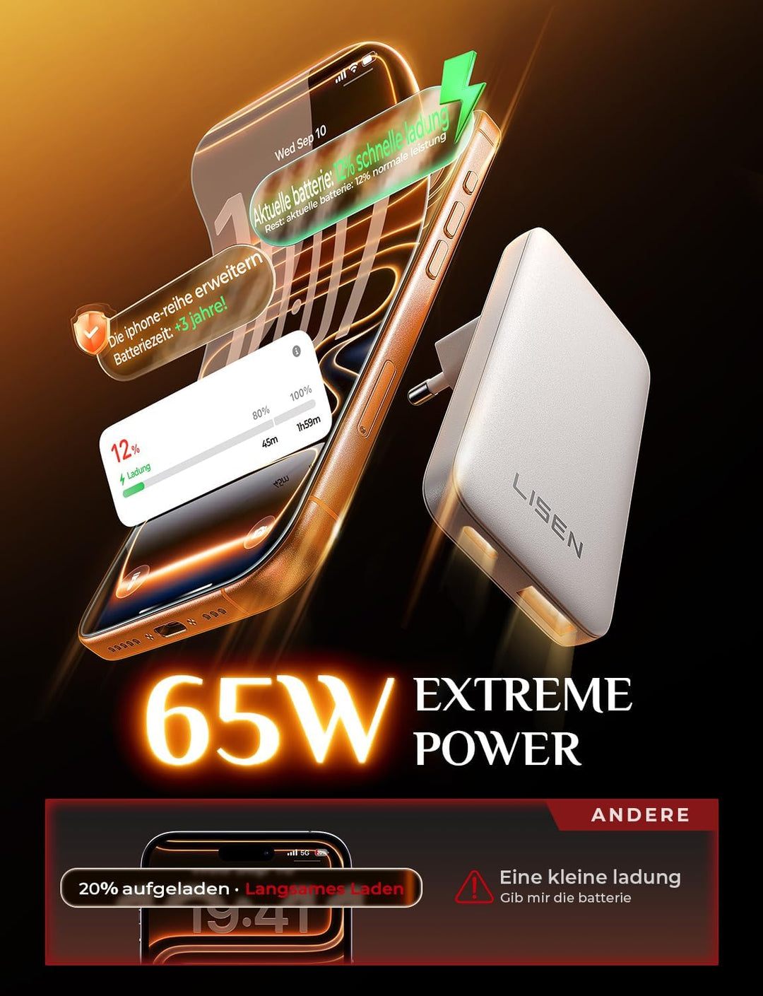 LISEN [Super Schnellladen 3.0] 65 Watt USB C Ladegerät für Samsung Galaxy S26 Ultra, GaN Schnelllade