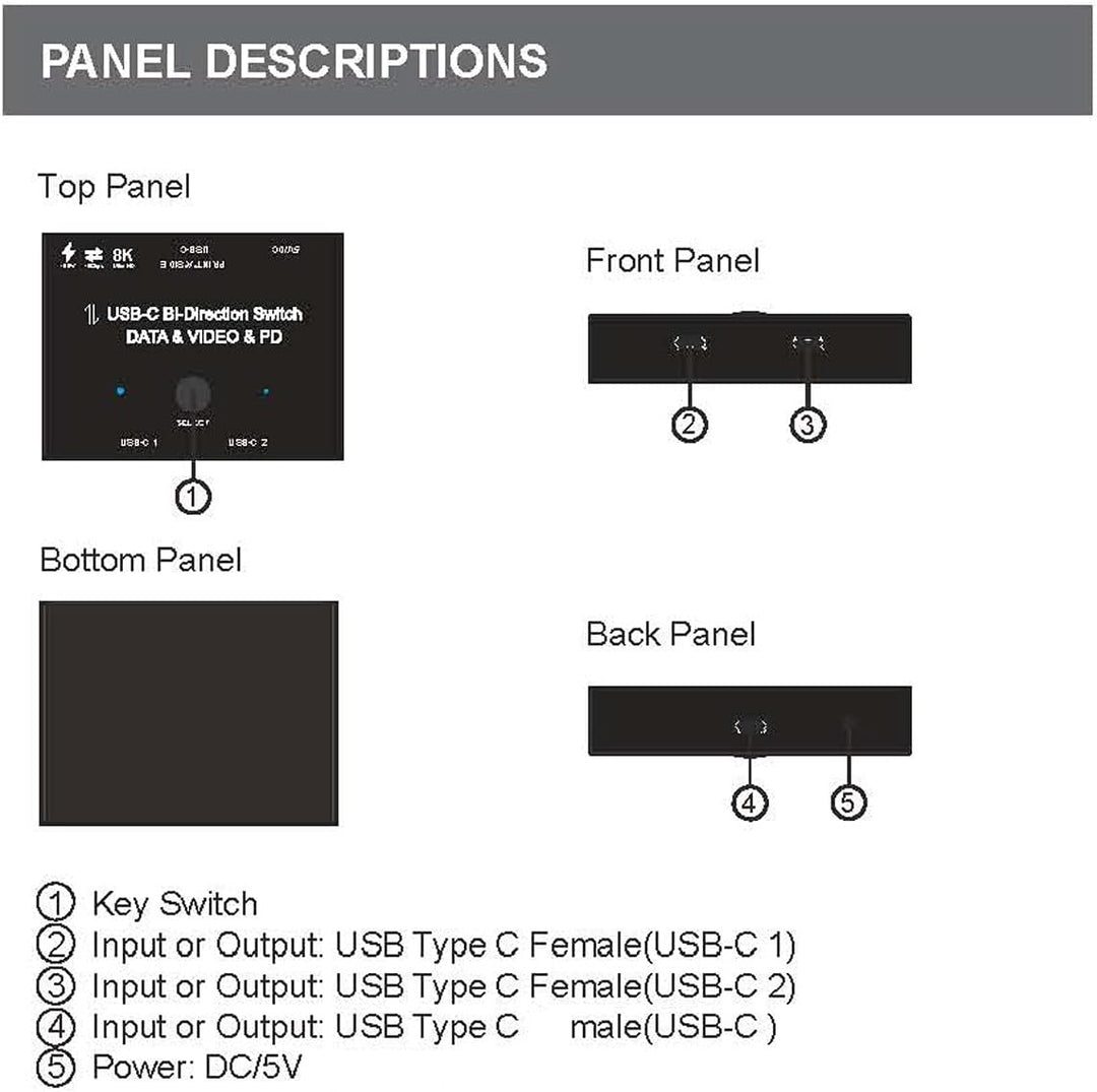 cablecc USB-C Bi-Direction Switch MST 1 zu 2 Hub unterstützt Videodaten PD 8K @ 30Hz 100W 10Gbps mit