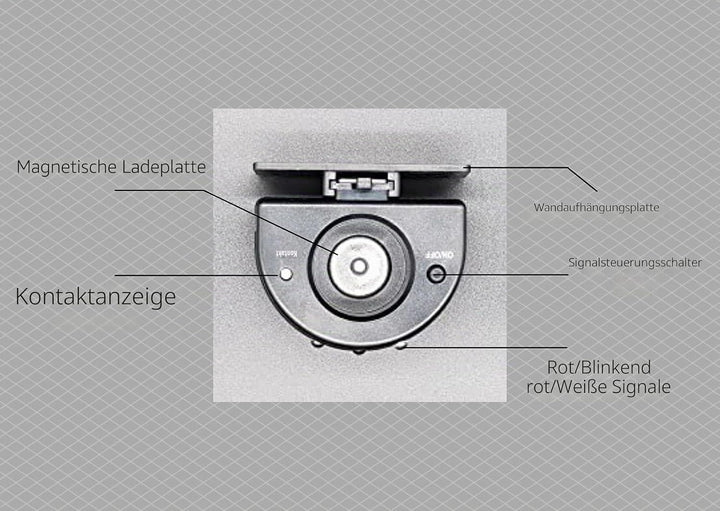 Vortex TX200 Notsignal, wiederaufladbar, USB-Wandhalterung, Ladestation, 7/24 Dual-Switch-Basis,Dimm