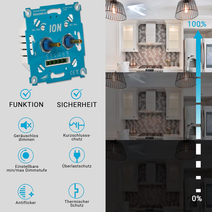 ION INDUSTRIES 2X200W Duo LED Dimmer - Mit Anthrazit Frontplatte - Professioneller Duo Dimmerschalte