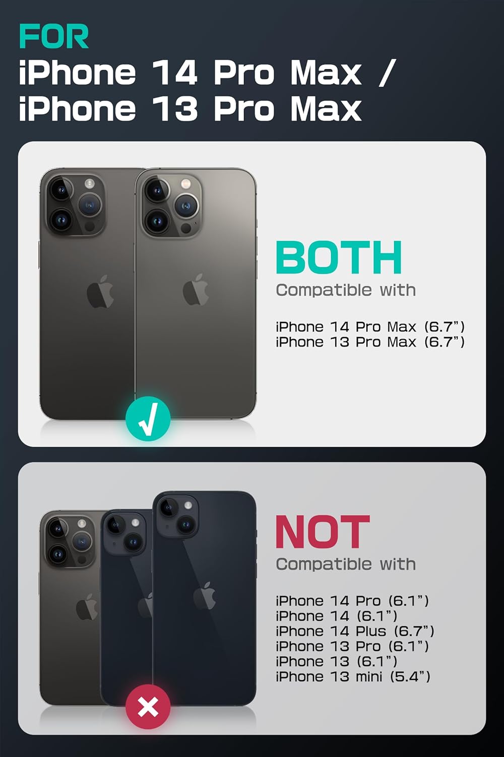 SUPCASE für iPhone 14 Pro Max/iPhone 13 Pro Max Hülle mit Kameraschutz [Kompatibel mit MagSafe] Dünn