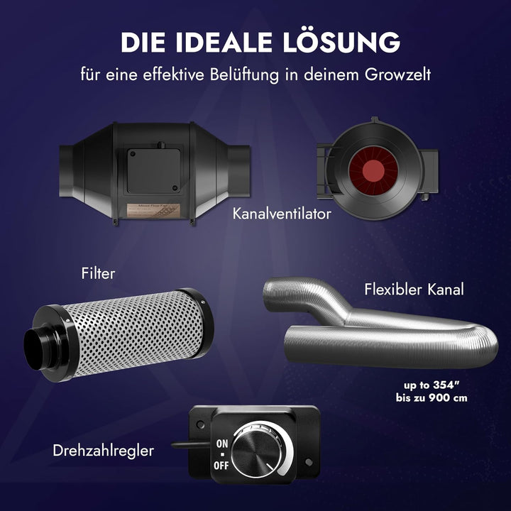 Treez Tools Grow Abluft Set 100mm Belüftungsset für Growzelt Aktivkohlefilter