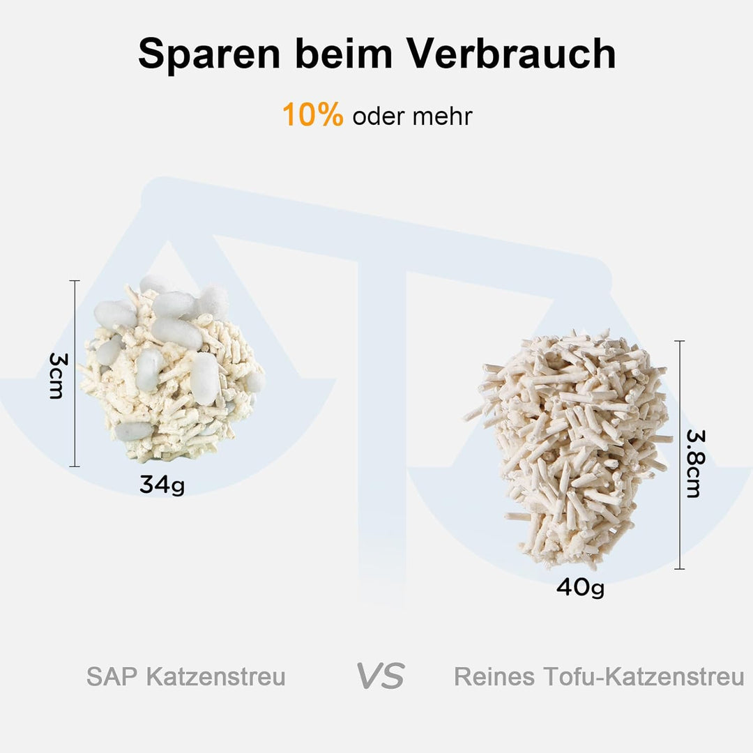 FUKUMARU Tofu Katzenstreu 5.4kg, schnell klumpendes Katzenstreu mit super saugfähigem Material, sofo