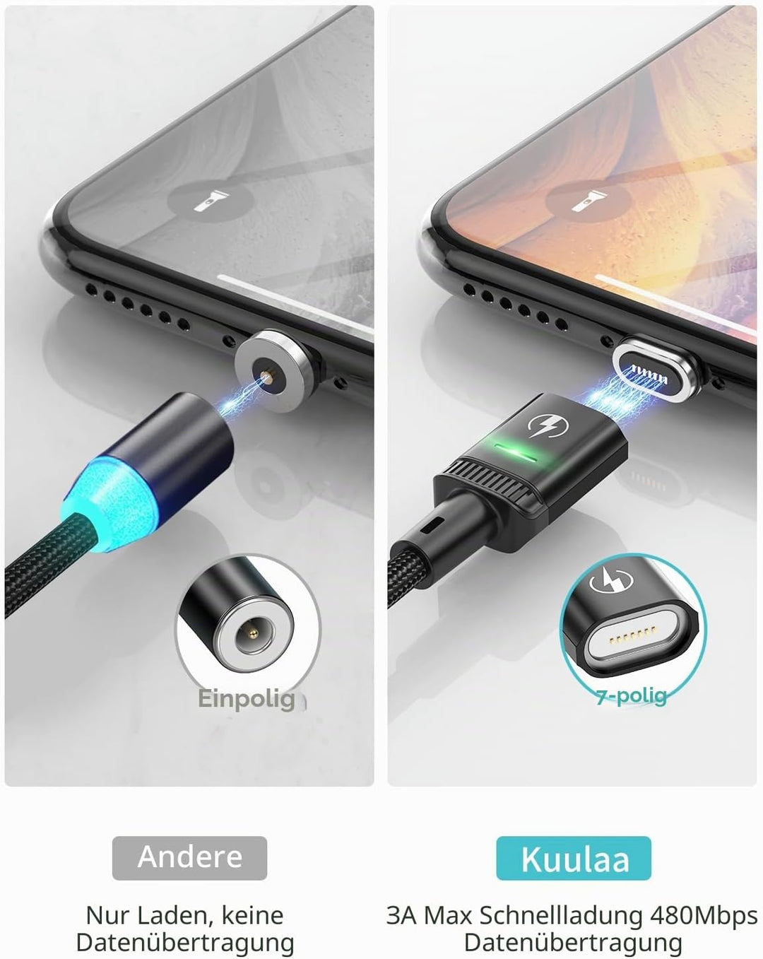 Kuulaa 3 in 1 Magnetisch USB Kabel[3 Stück], 3 A schnelles Laden/Datenübertragung mit 3-in-1-Ladespi