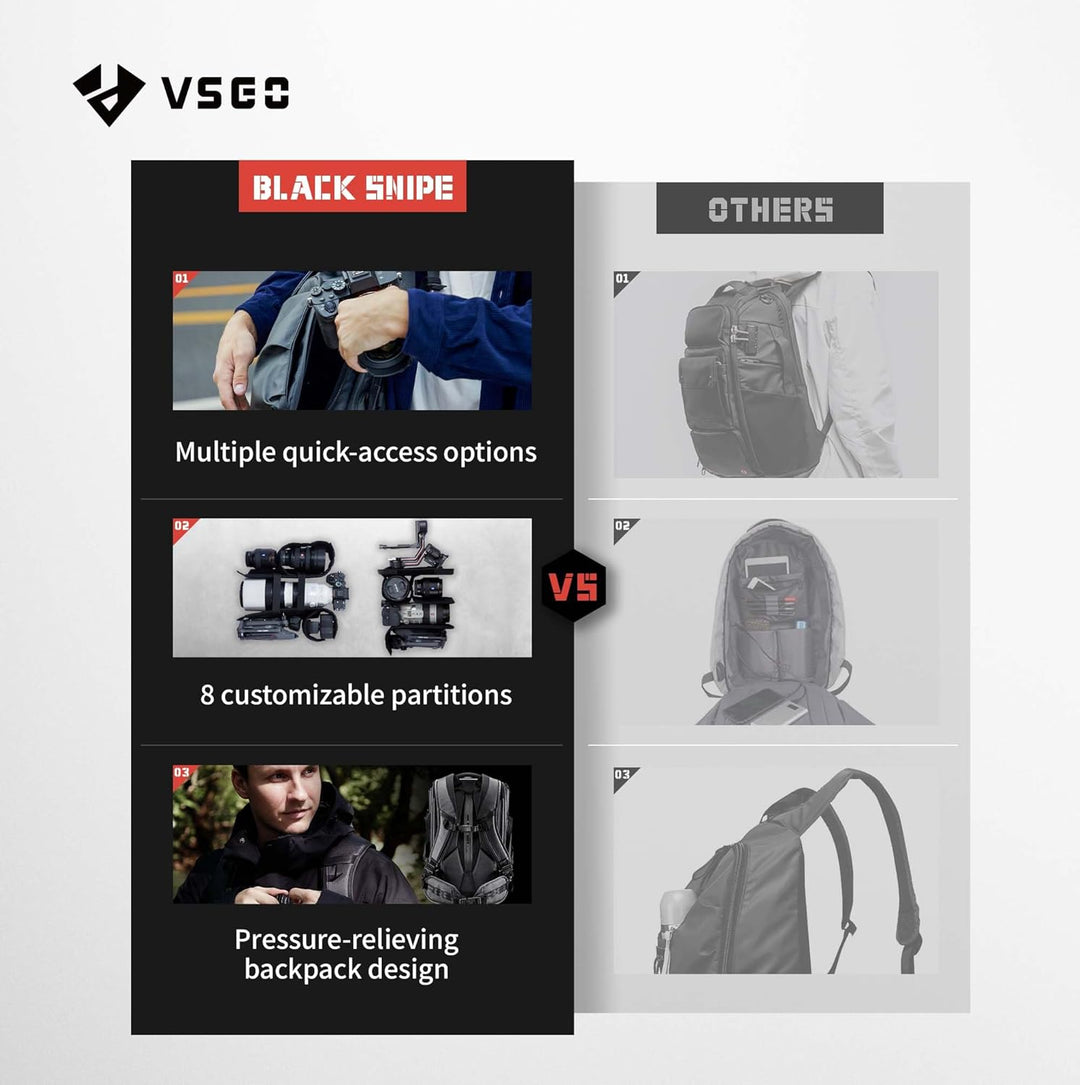 VSGO 25L Professioneller Kamerarucksack – Extragrosses Fassungsvermögen, Reisepack & Pendlerrucksack