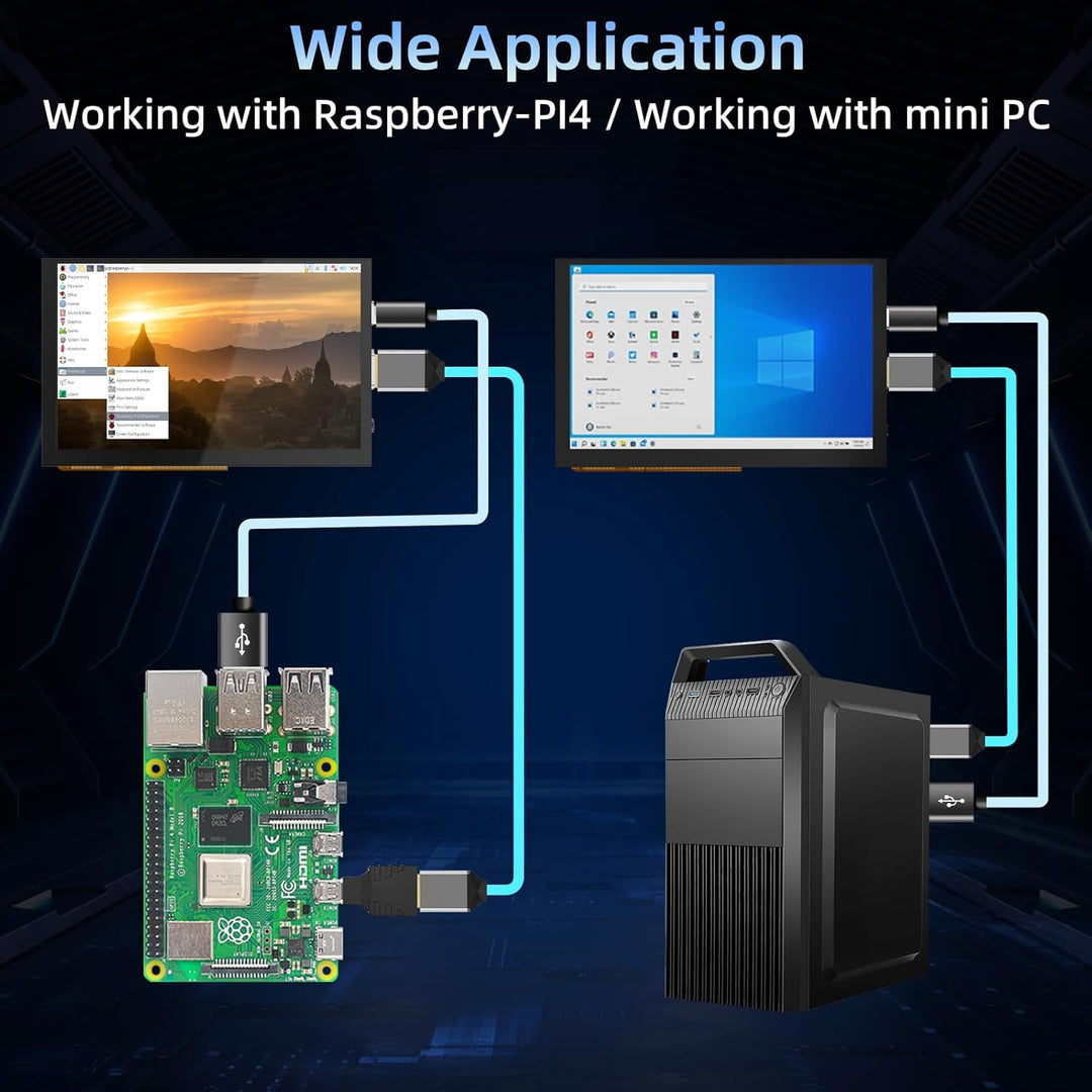 BIGTREETECH HDMI5 V1.1 Touchscreen-Display