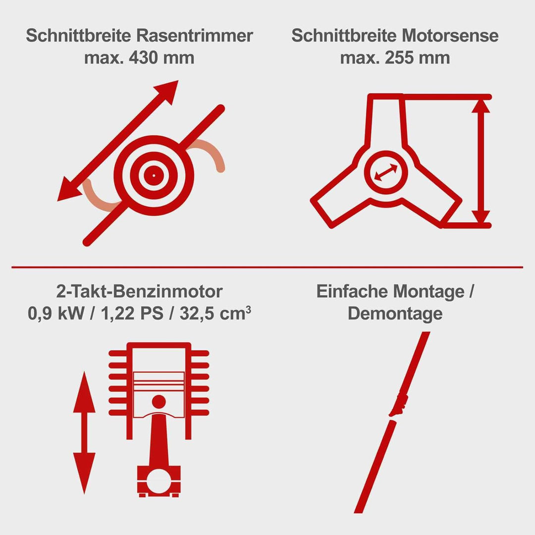 Scheppach Benzin Freischneider PBC330 Rasentrimmer & Motorsense 2in1 | Schnittbreite 430/255mm | Lei