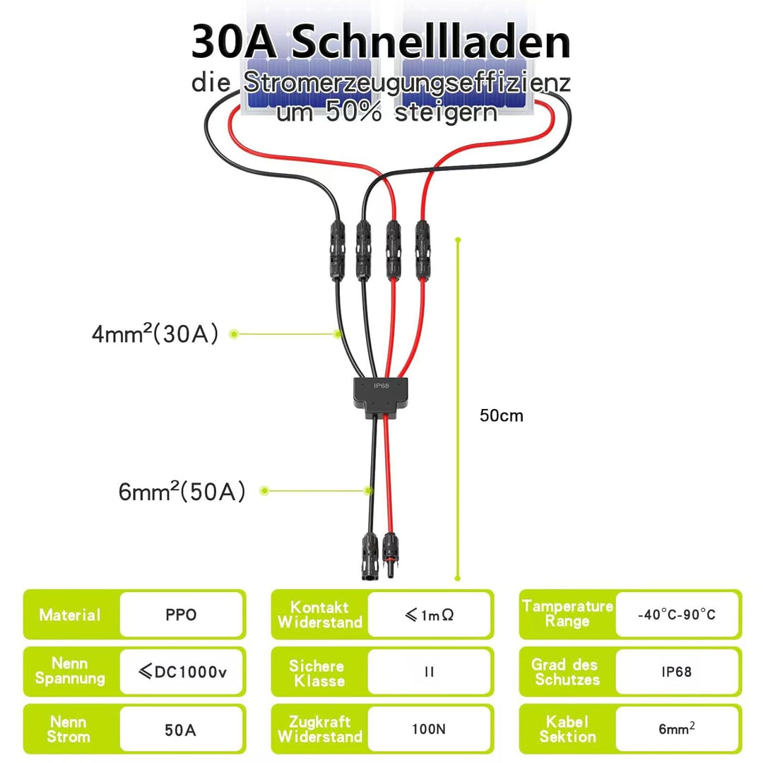 2 Stück Solar Y Kabel,Solar-Anschlusskabel,Y Stecker Solar,Verlängerungskabel Solarkabel Stecker,2 b