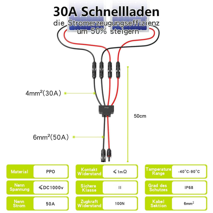 2 Stück Solar Y Kabel,Solar-Anschlusskabel,Y Stecker Solar,Verlängerungskabel Solarkabel Stecker,2 b