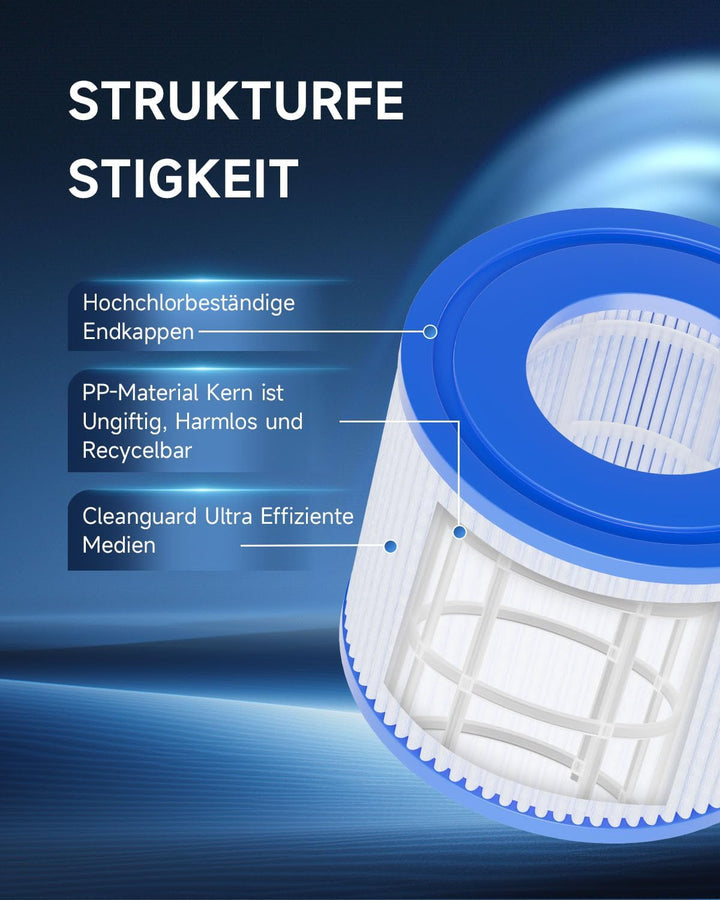 AQUALTRA Filter S1 für Pool, Kompatibel mit PureSpa Hot Tub Filter für 11692 29001E 107 x 71 MM 6 St