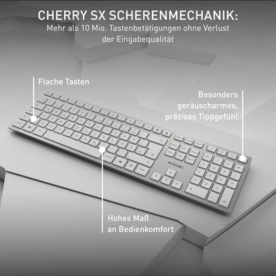 CHERRY DW 9100 SLIM, Kabelloses Tastatur- und Maus-Set, Deutsches Layout (QWERTZ), Bluetooth & 2,4 G