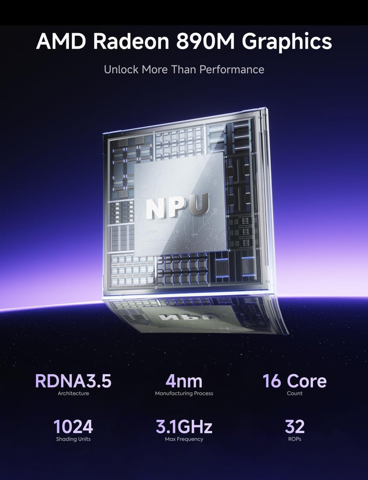 MINIS FORUM AI X1 Pro Mini PC, AMD Ryzen AI 9 HX 370 12-Core-Prozessor bis zu 5,1 GHz, AMD Radeon 89