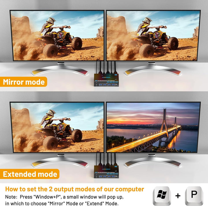 Displayport HDMI KVM Switch 2 PC 2 Monitore 4K@144Hz, Camgeet USB3.0 Dual Monitor KVM Switches für 2