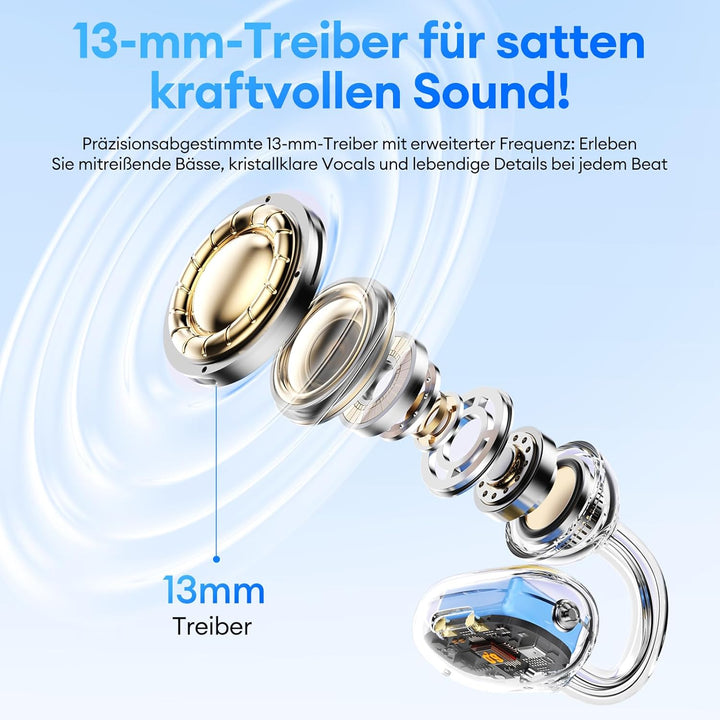 PAXA 2-in-1 Doppel-Set Clip On Kopfhörer Open Ear Kopfhörer Bluetooth 6.0 0ms Verzögerung, 140H Spie