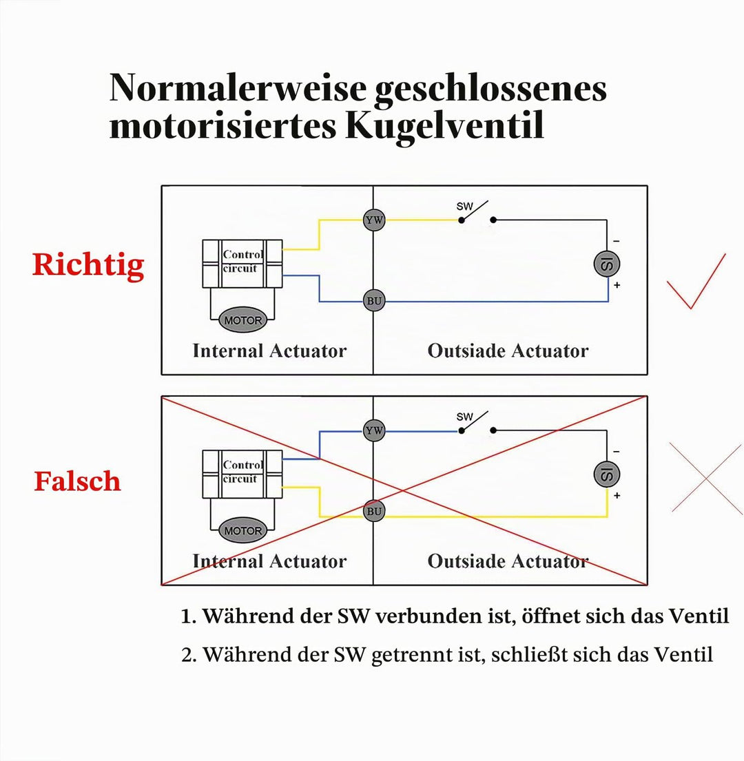 DC12v ~ 24v NC - 2 wege motorkugelhahn stromlos geschlossen zwei wege motorventil 1 Stück - 1/2 3/4