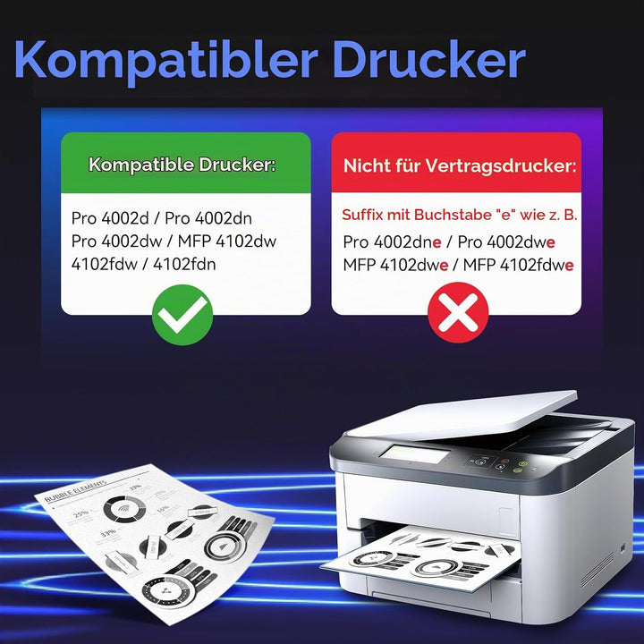 ZIPRINT 149X (Mit Chip) Toner Kompatible für HP Laserjet Pro 4002dn 4002dw 4002d 4002 Toner Laserjet