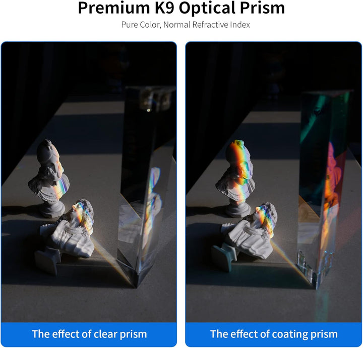 Selens Fotografie Kristall Dreieckig Prisma mit 1/4" Gewindeloch, Professionelle Optik Kristall Glas
