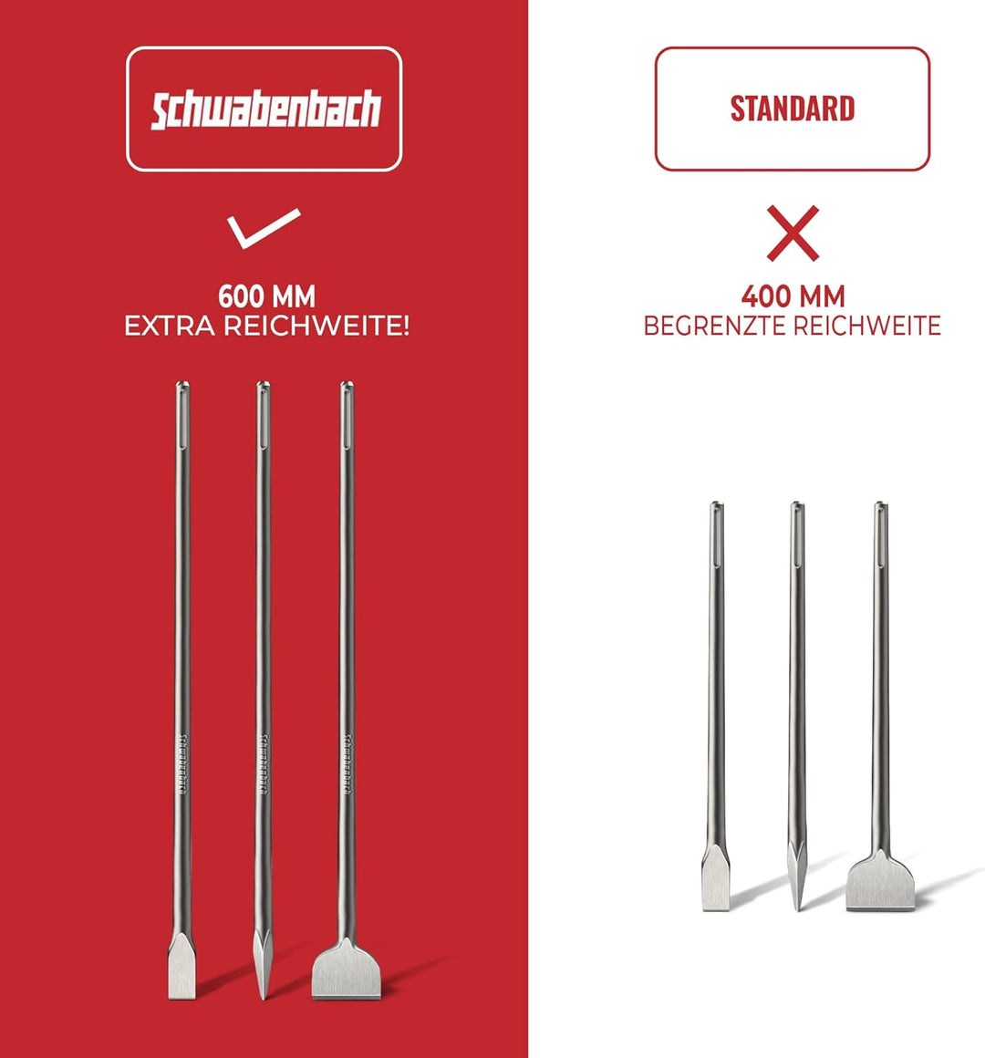SCHWABENBACH® SDS Max Meissel 600mm Set - 3tlg. 25mm + 50mm + Spitzmeissel - EXTREM ROBUST- Meissel