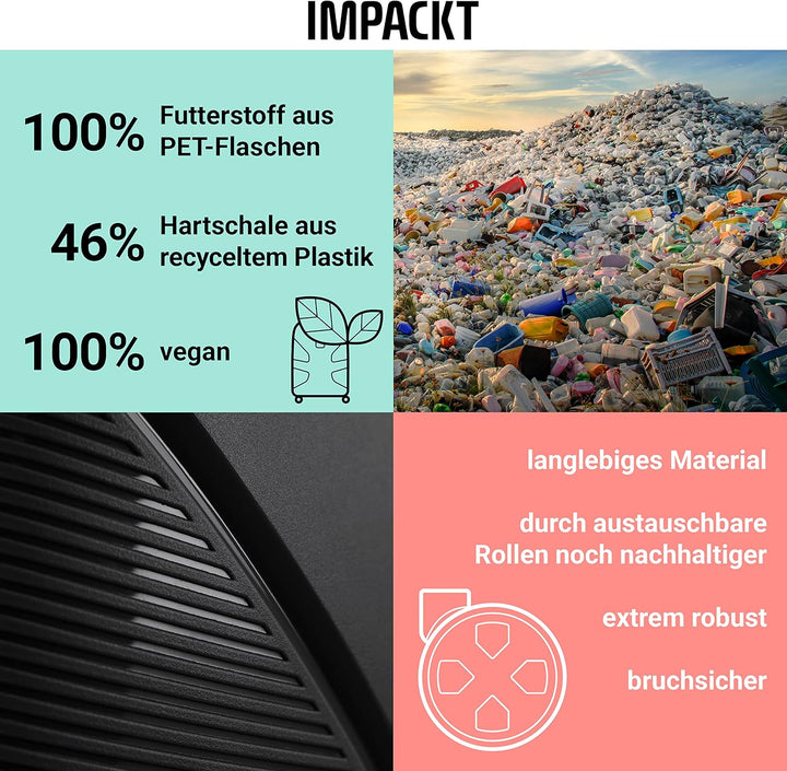 IMPACKT Hartschalenkoffer IP1 mit 4 Rädern aus recyceltem Material mit 6 Jahren Garantie; nachhaltig