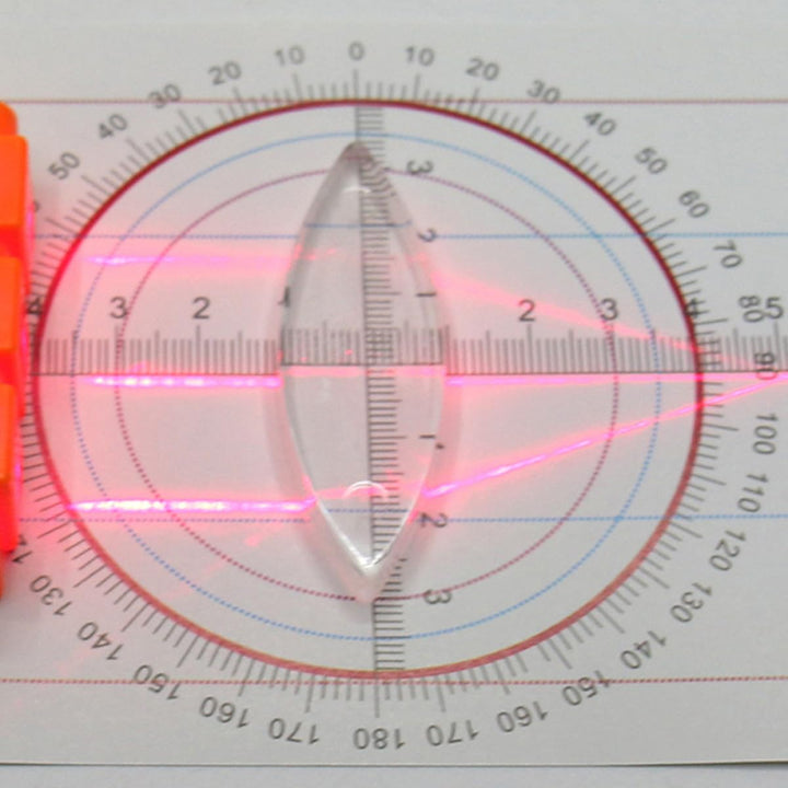 Physik Optik Experimentierset mit Reflektor Linsen Lichtquelle Multifunktionales Optisches Experimen