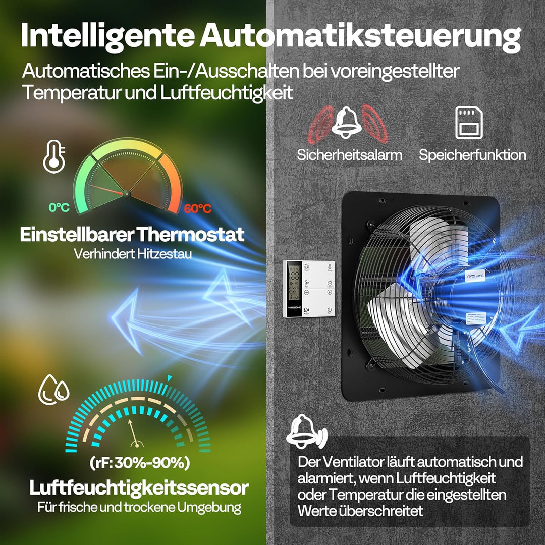 VIVOHOME 300mm Abluftventilator Industrie Wandventilator mit EC Motor 1305m³/h Wandlüfter mit Timer