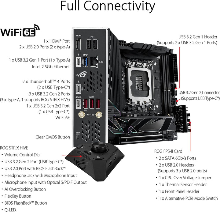 ASUS ROG Strix Z790-I Gaming WIFI Mainboard Sockel Intel LGA1700 (mini-ITX, DDR5 Speicher, 2x M.2, P