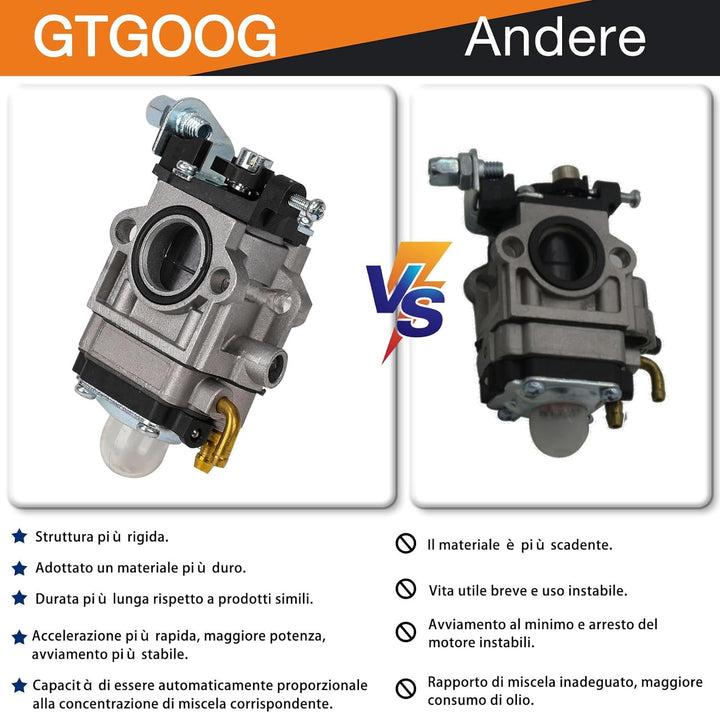 Vergaser für Motorsense 52 cc 49 cc 43 cc, Inklusive Komplettem Zubehörsatz, Passend für Eine Vielza