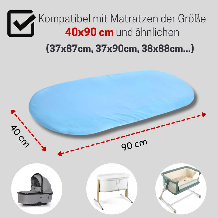 Bisoo Spannbettlaken 90x40 für Kinderwagen Beistellbett Babywiege - 2in1 Matratzenschoner 40x90 Baby