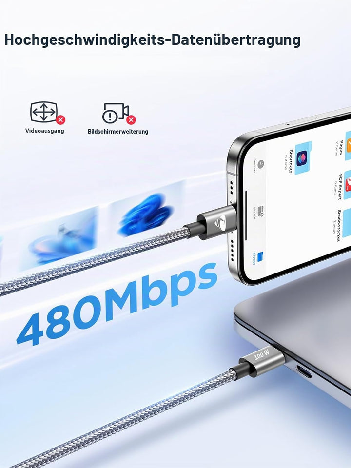 USB C auf USB C Kabel, [2 m/2 Stück] 100 W 5 A Schnellladekabel USB C Nylon geflochten für iPhone 17