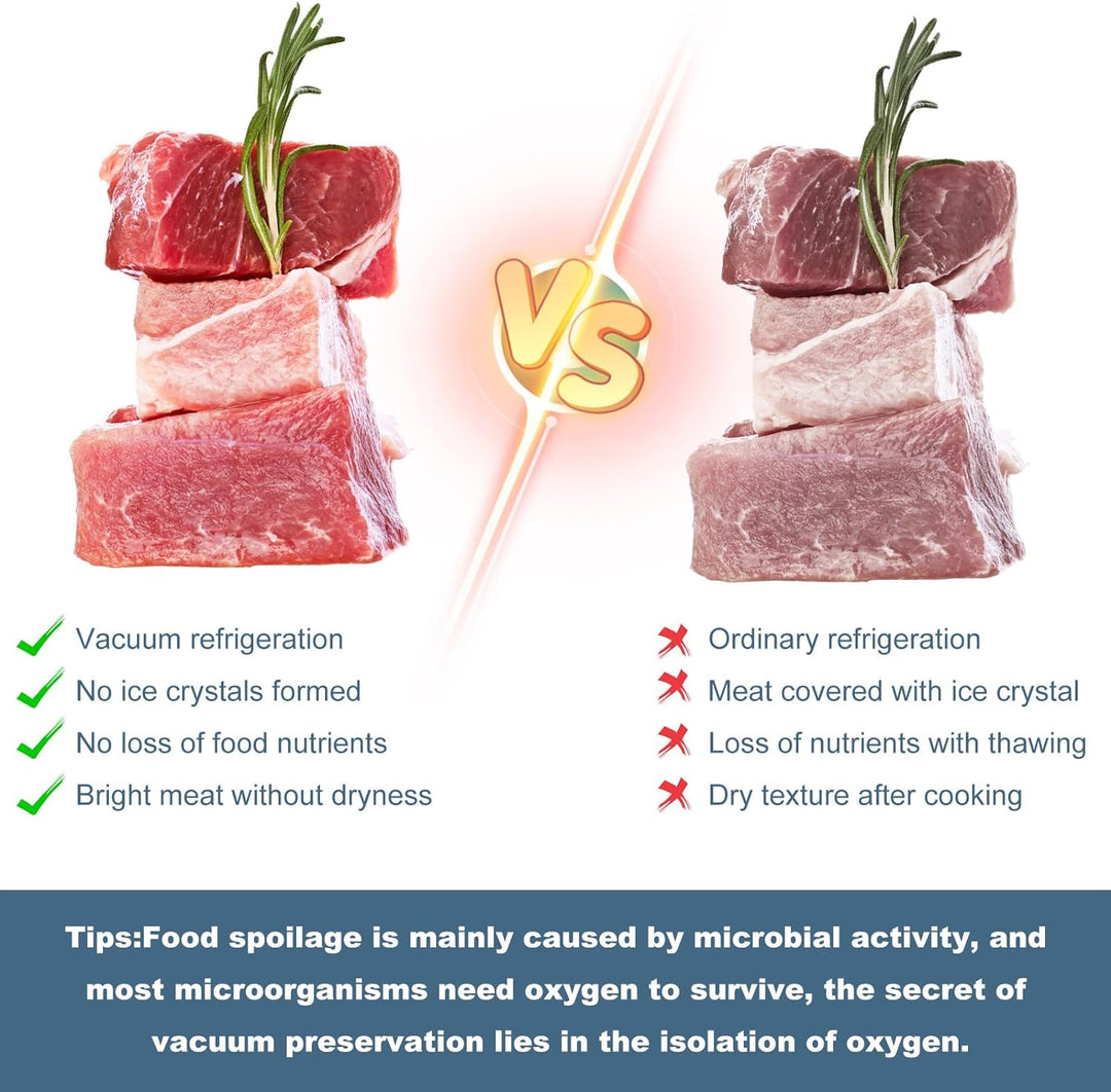 Vakuumierer, Lebensmittel bleiben vakuumiert bis zu 8x Länger Frisch, Folienschweissgerät für Trocke