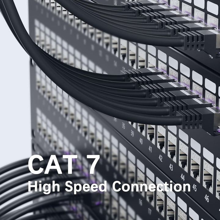 FGB 10Gbps Patchkabel 0,5m x20, RJ45 Netzwerkkabel CAT 7, (SFTP PIMF Schirmung) Kupfer Ethernet Kabe