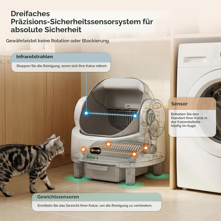Gimars Selbstreinigende Katzentoilette mit offenem Design, Automatisches Katzenklo für mehrere Katze