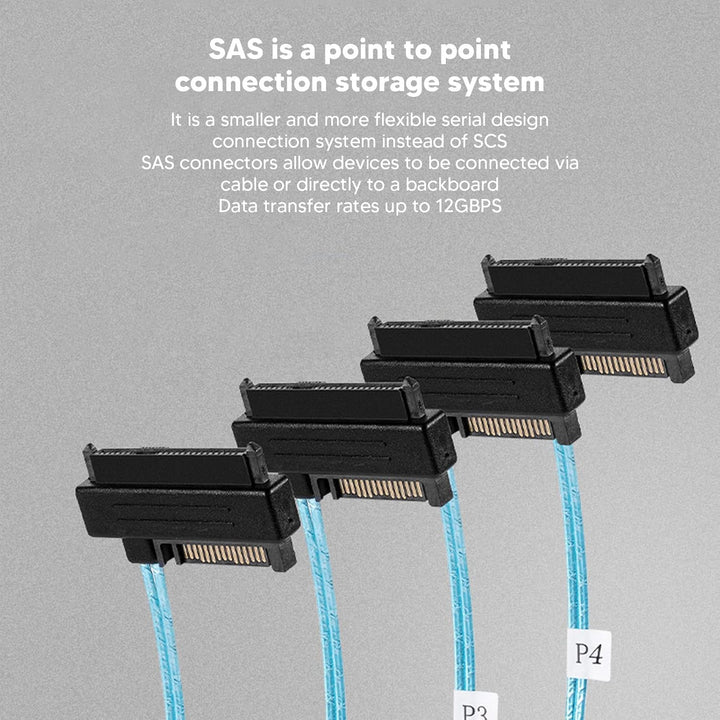 SFF-8643 Internes -SAS-HD-zu-4-9-Pin-Server-Festplatten-Array-Datenkabel, Hochgeschwindigkeits-SFF-8