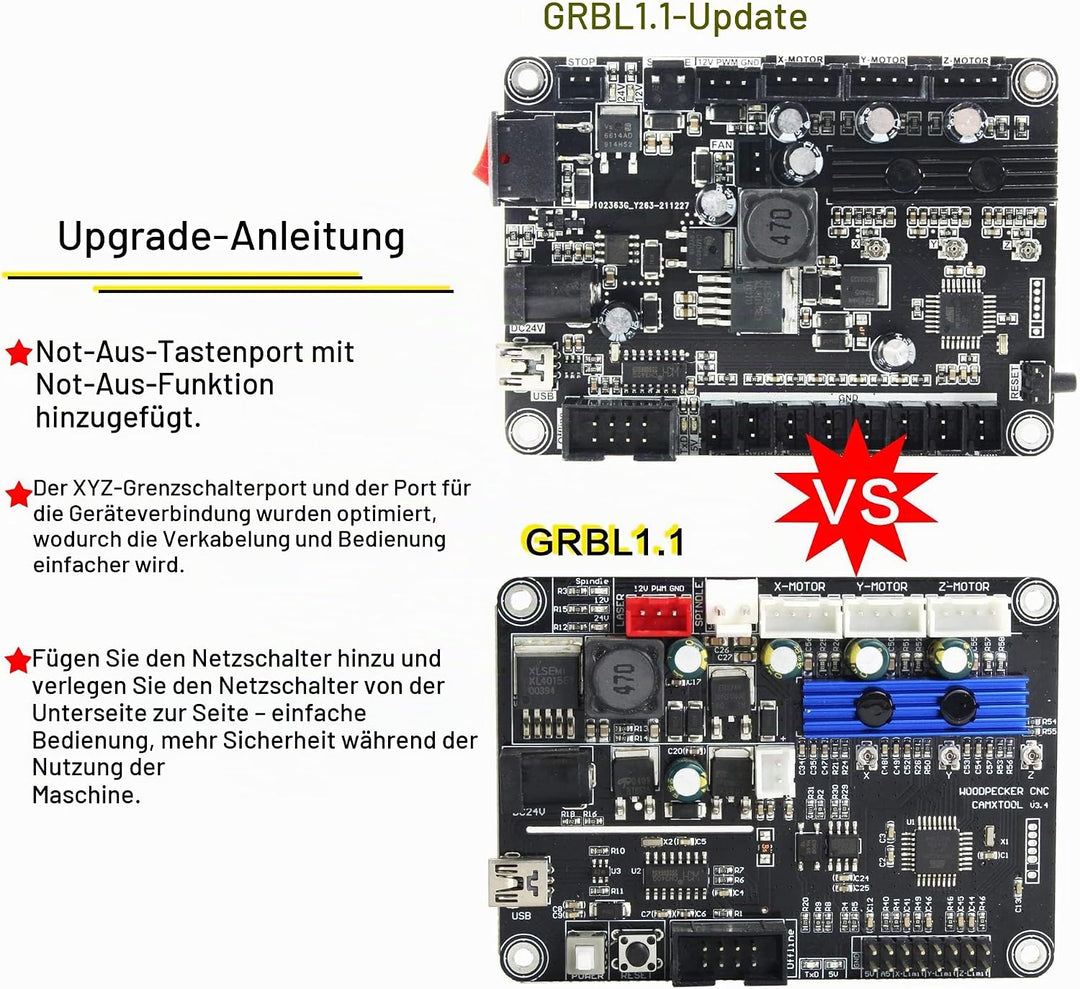 RATTMMOTOR CNC 3018 Pro Engraving Machine,3 Achsen GRBL Streurung, 4G-USB-Flash-Laufwerk, Arbeitbere